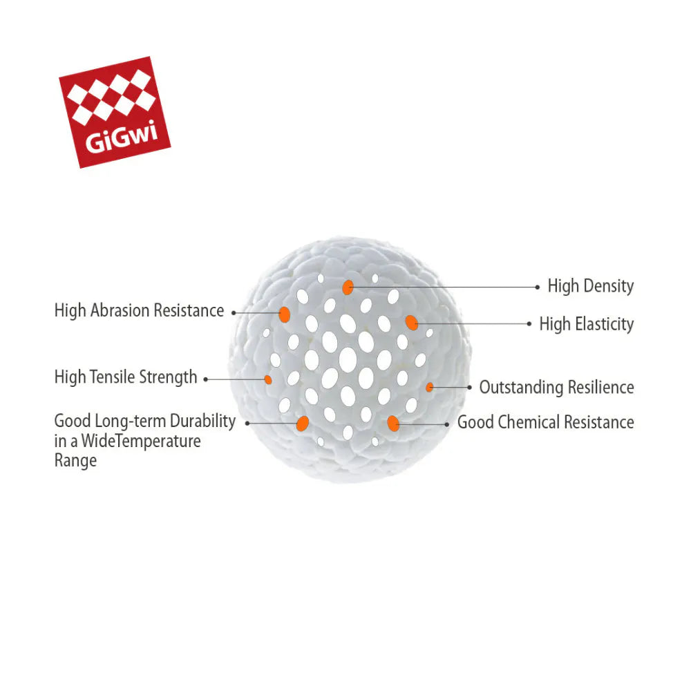 GiGwi – Pop-pals Dog Ball