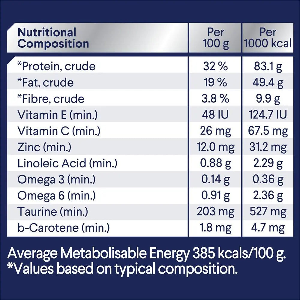 Advance – Adult Cat Food – Hairball