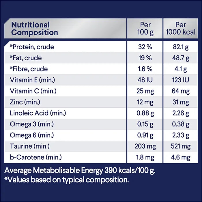 Advance – Adult Cat Food – Triple Action Dental