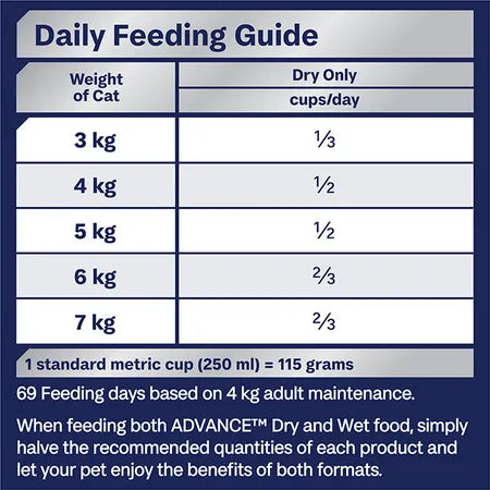 Advance – Adult Cat Food – Healthy Ageing
