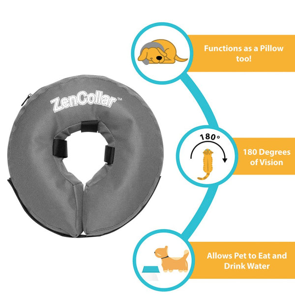 ZenPet – ZenCollar – Comfortable Recovery Collar