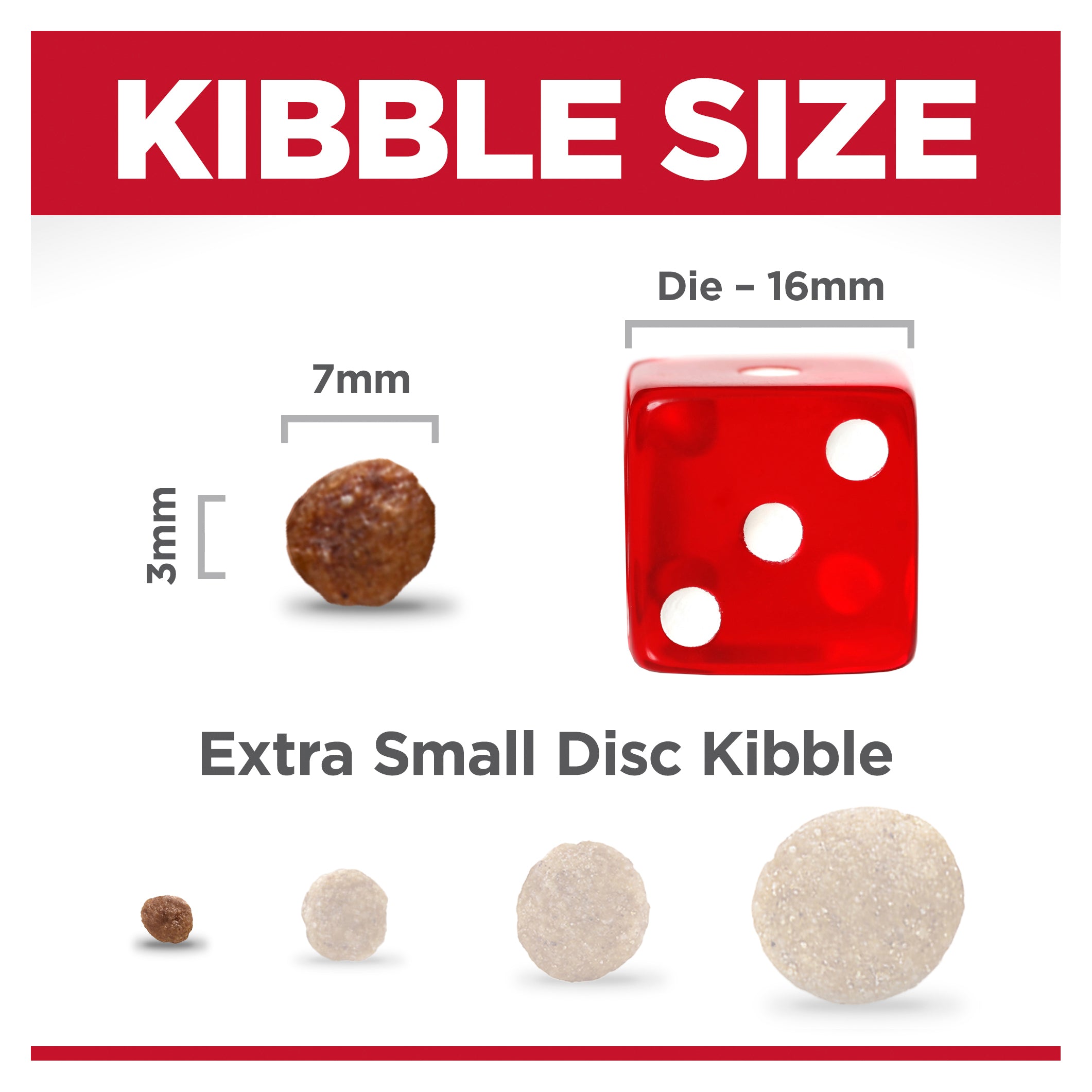 Hill’s – Science Diet – Adult Dog Food – Sensitive Stomach & Skin – Small Bites