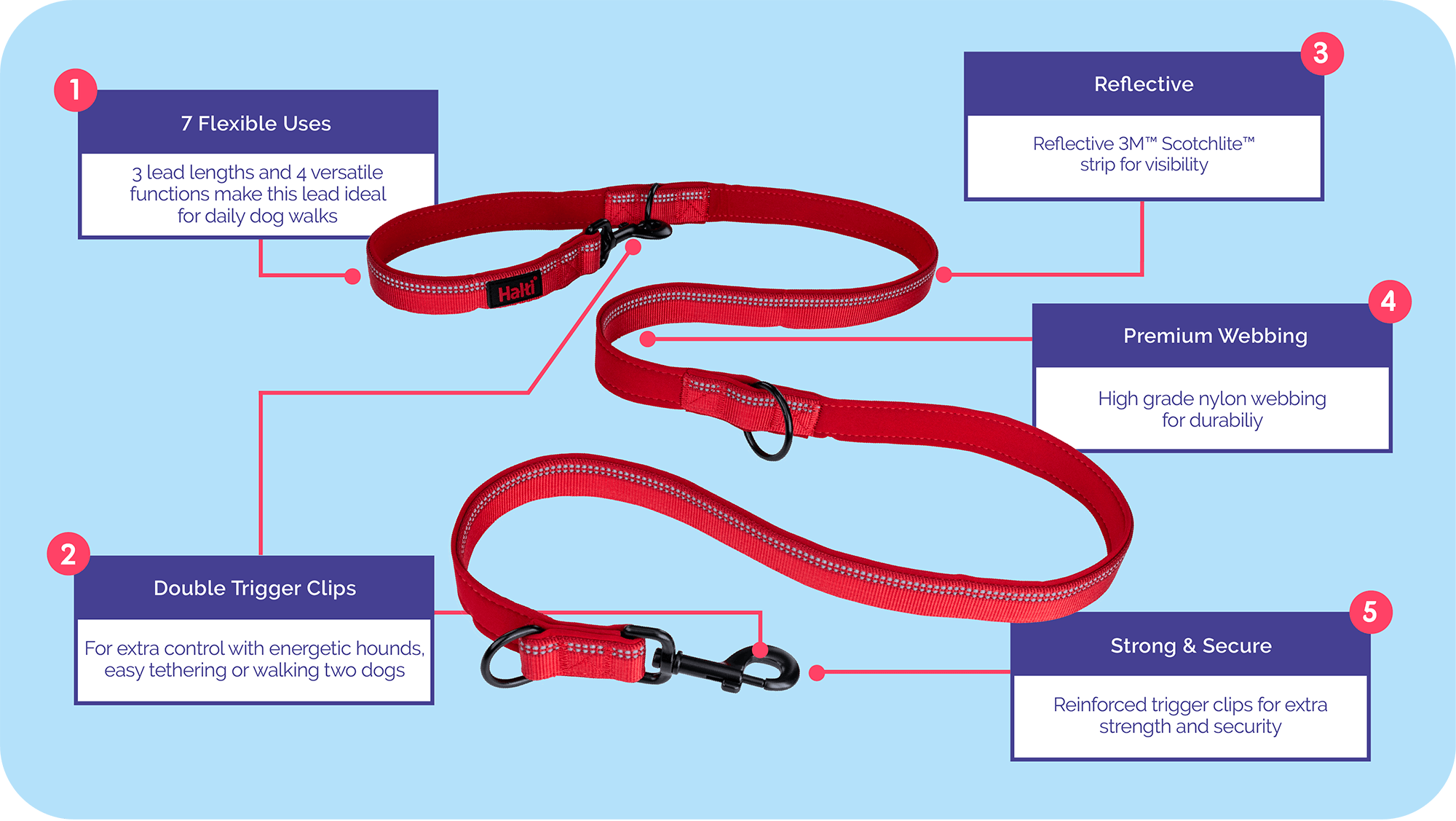 Halti – Double Ended Dog Lead – Black